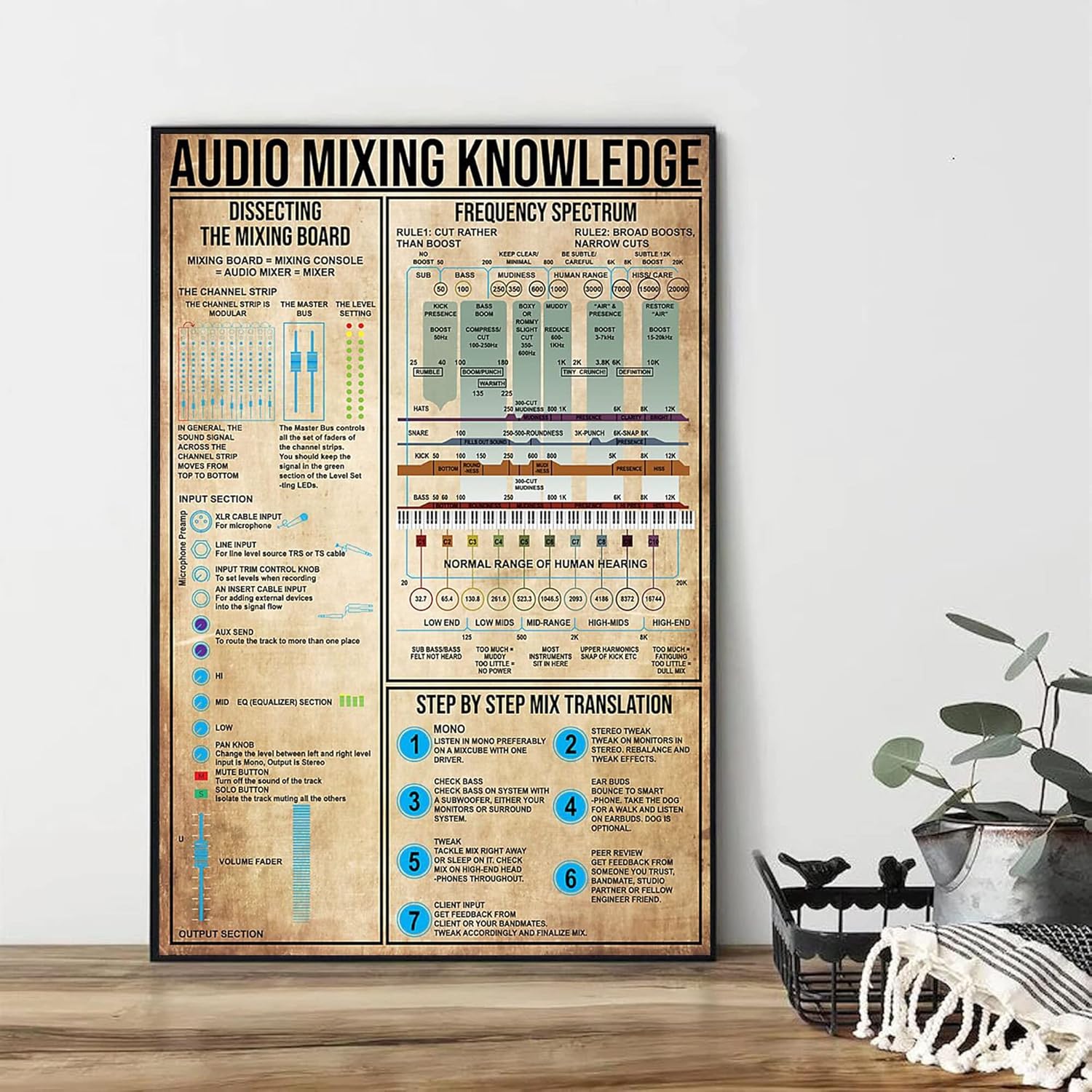 Audio Music Equalizer - Plaque métallique rétro 12 x 16