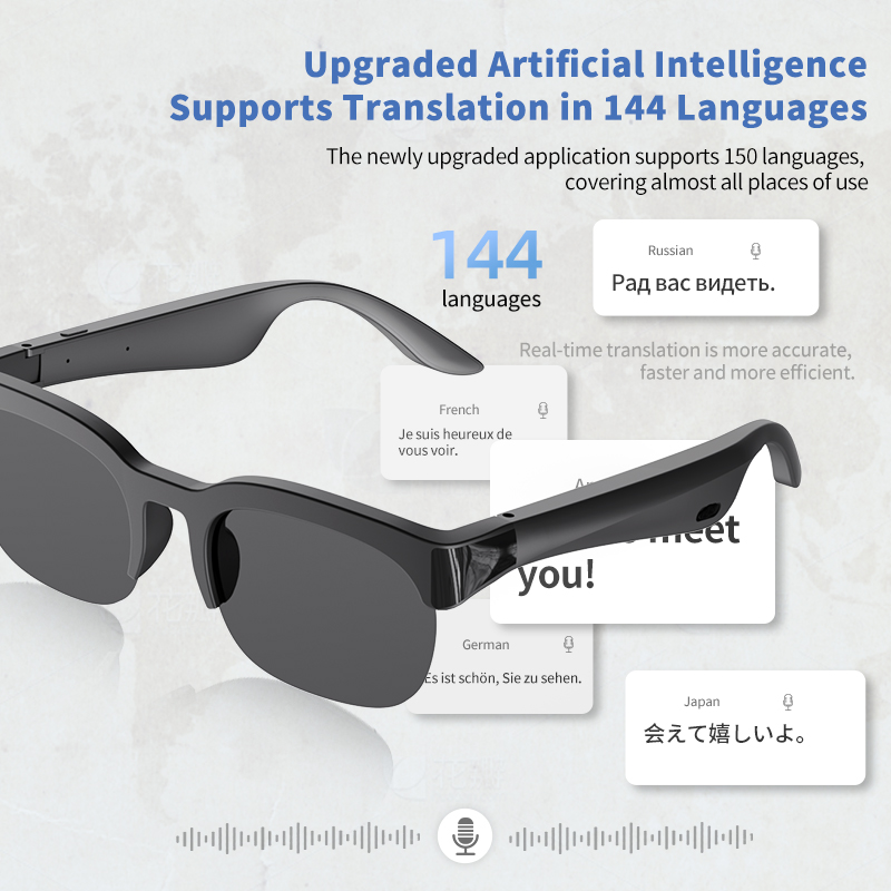 Lunettes audio intelligentes à - Audio Music For Video avis et prix