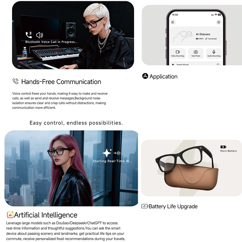 Lunettes intelligentes IA 2026 - Audio Music For Video avis et prix