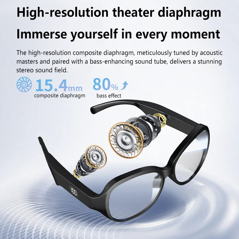 Lunettes de soleil intelligent - Audio Music Bluetooth avis et prix