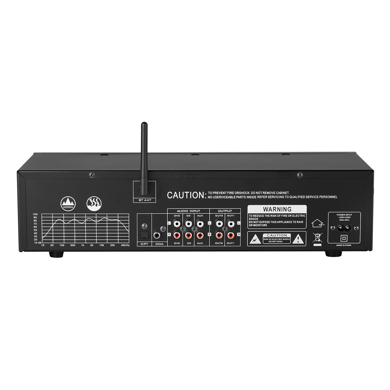 Nouvel égaliseur EQ analyse du - Audio Music Equalizer avis et prix