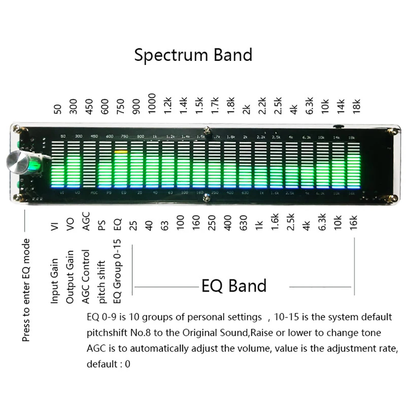 Égaliseur DSP EQ, indicateur d - Audio Music Equalizer avis et prix
