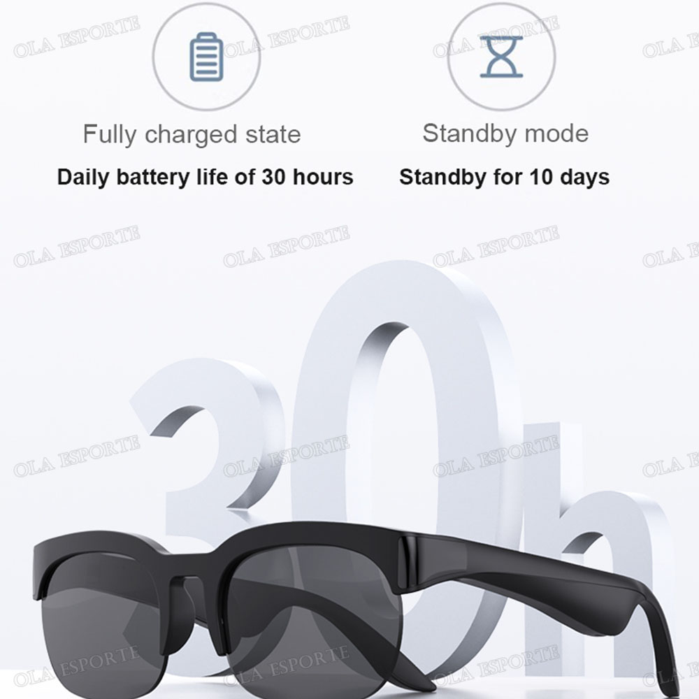 Nouvelles Lunettes Intelligent - Audio Music For Video avis et prix