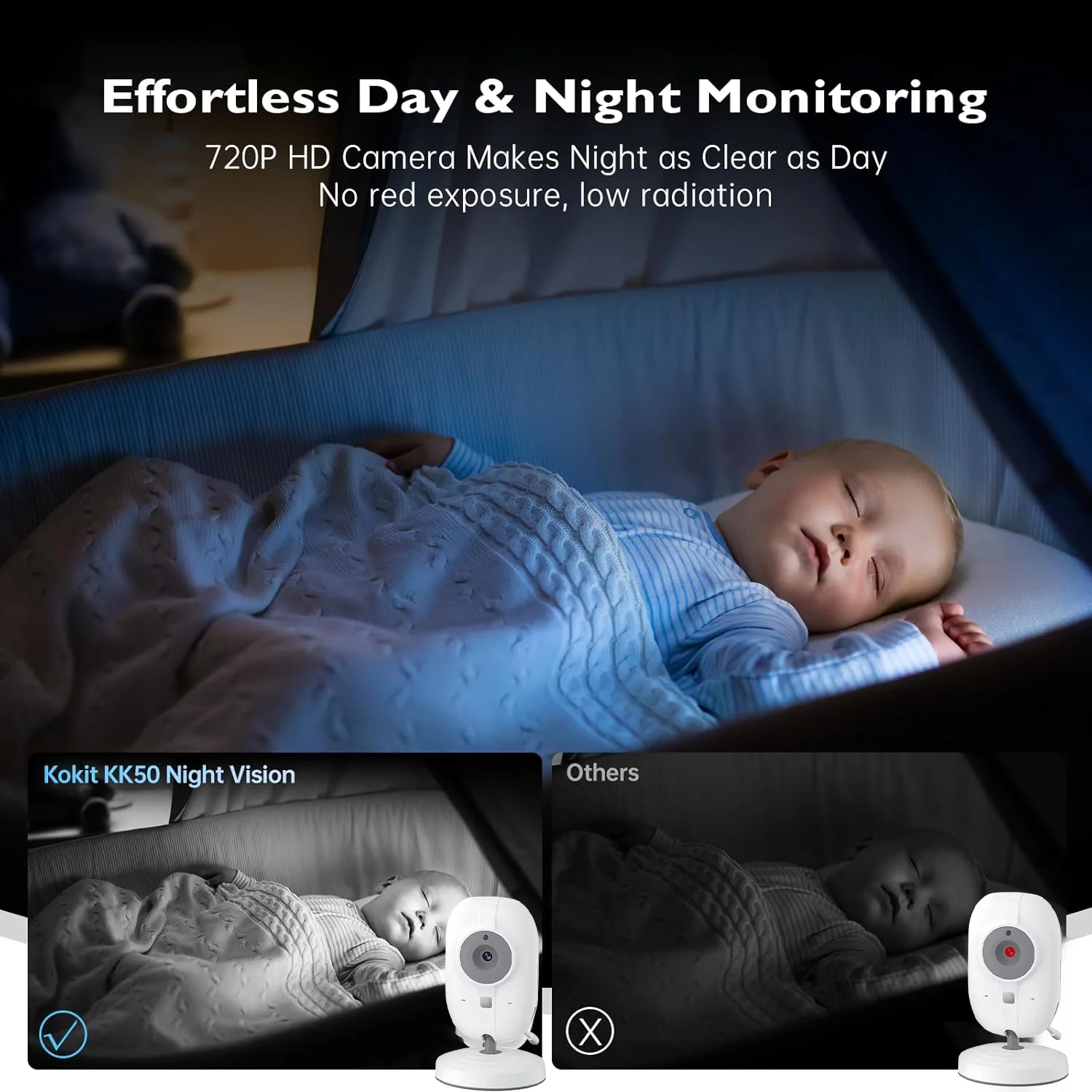 Babyphone vidéo 2.4G pour mère - Audio Music Kids avis et prix