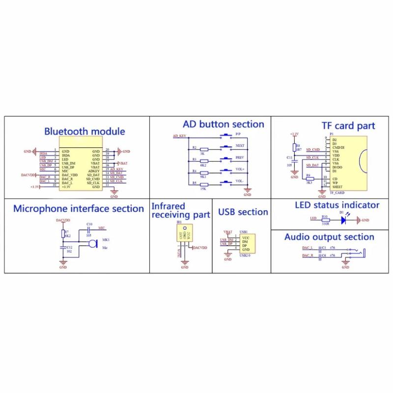 【Y】1 ensemble de modules récep - Audio Music Free Mp3 avis et prix